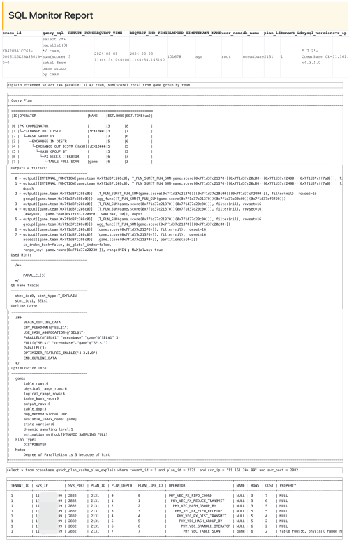 1. SQL monitor report