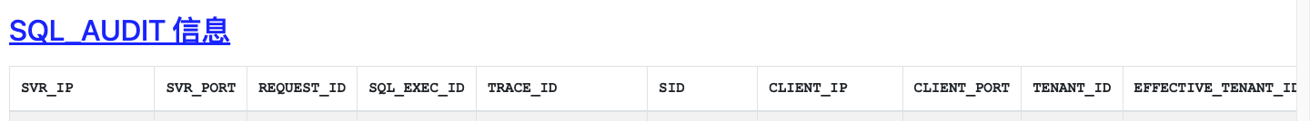 SQL_AUDIT 信息
