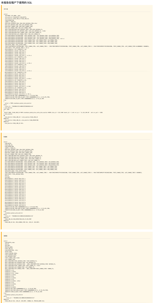 7.本报告在租户下使用的 SQL