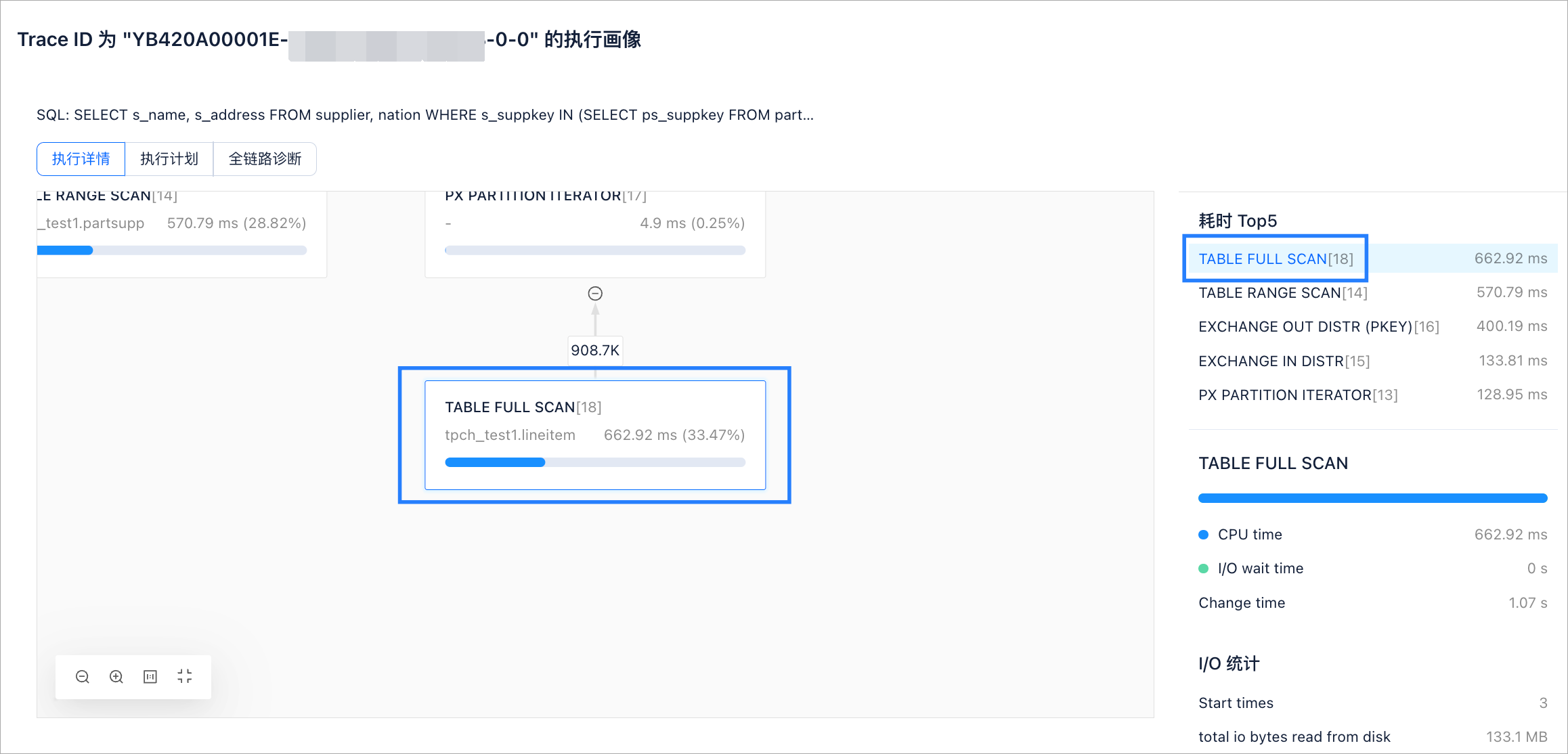 体验 OB Cloud 实时 SQL 诊断 - OB Cloud 云数据库 master | OceanBase 文档中心