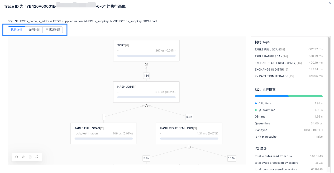 体验 OB Cloud 实时 SQL 诊断 - OB Cloud 云数据库 master | OceanBase 文档中心