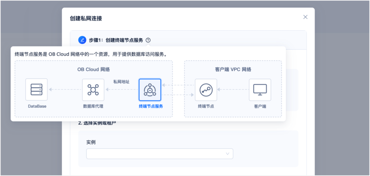 2025 年发布记录 - OB Cloud 云数据库 master | OceanBase 文档中心
