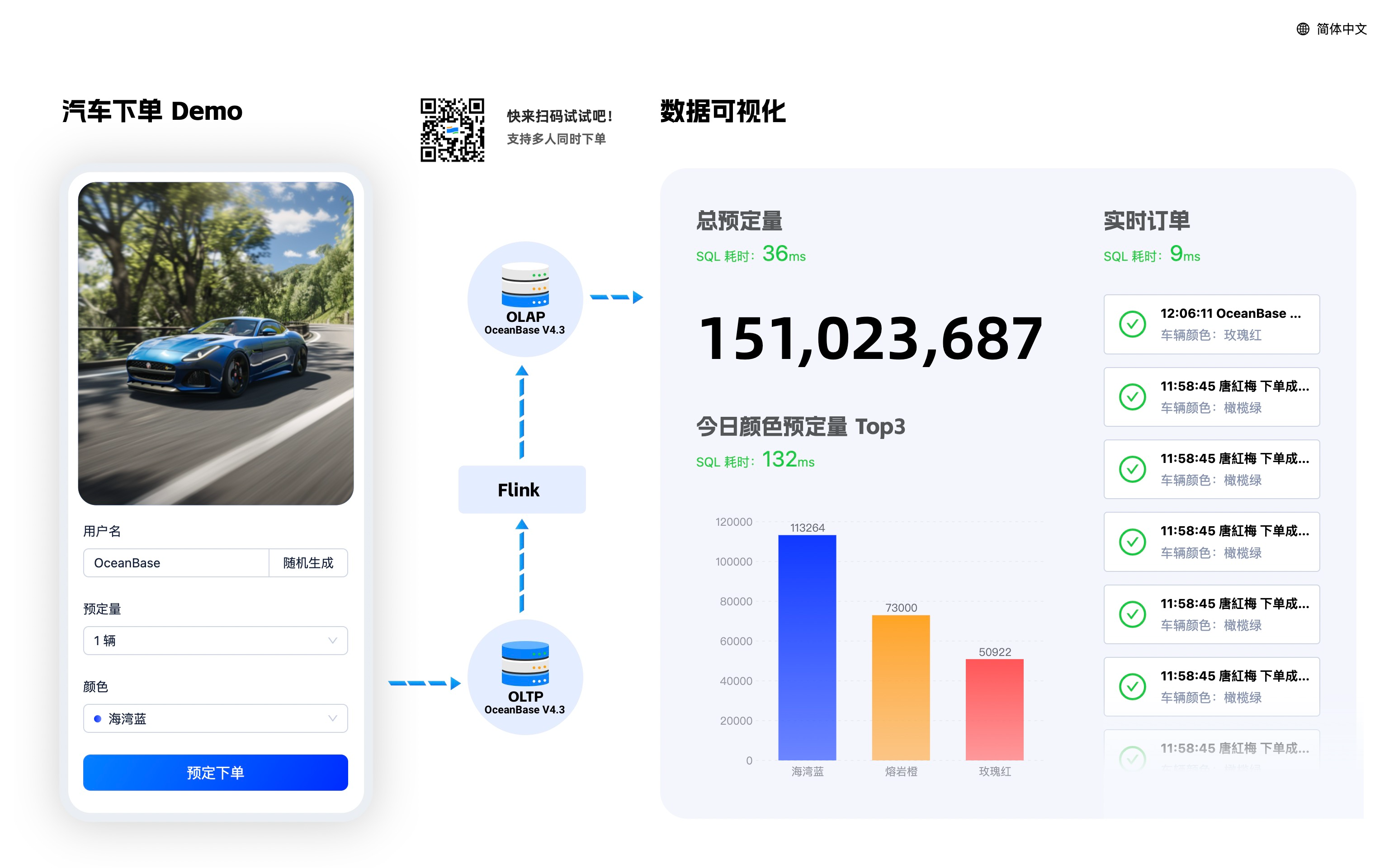 运行效果