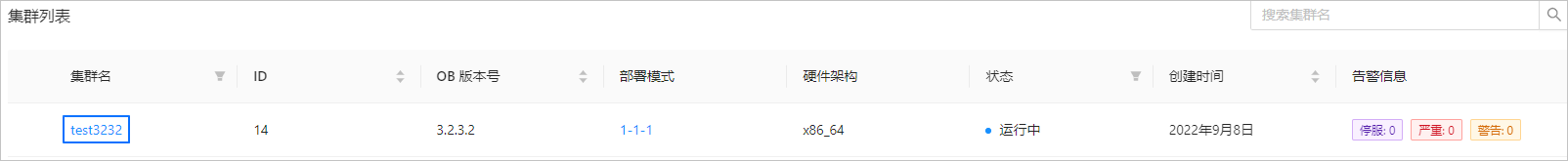 集群列表