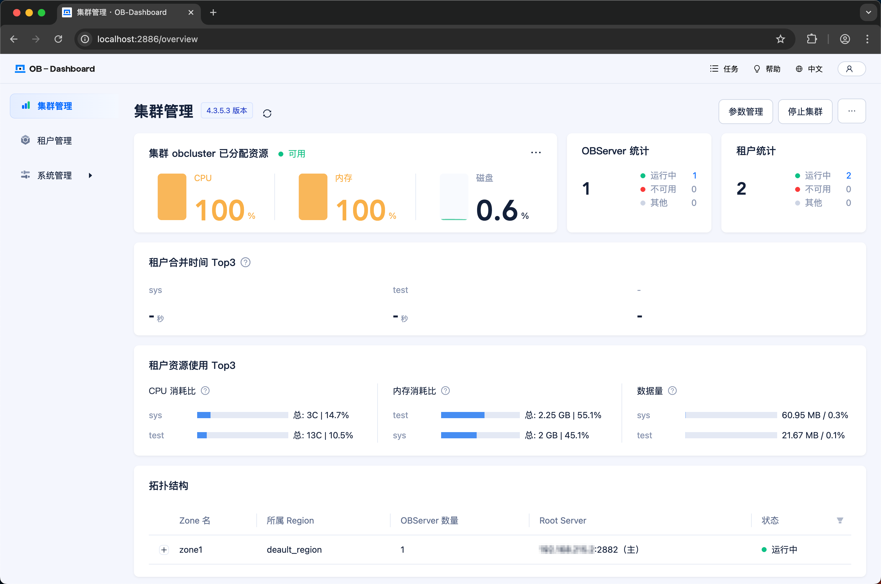 OB-Dashboard