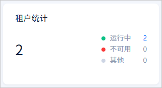 租户统计