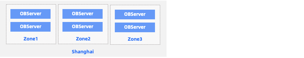 Cluster management 2.jpg