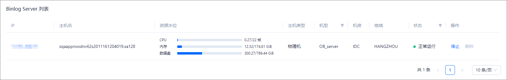 Binlog Server 列表