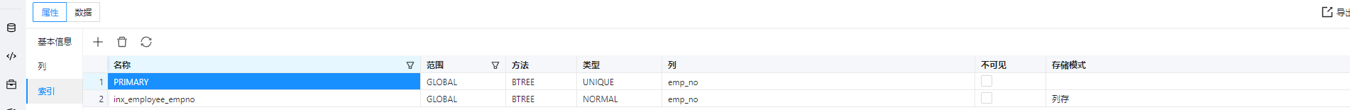table-attribute3