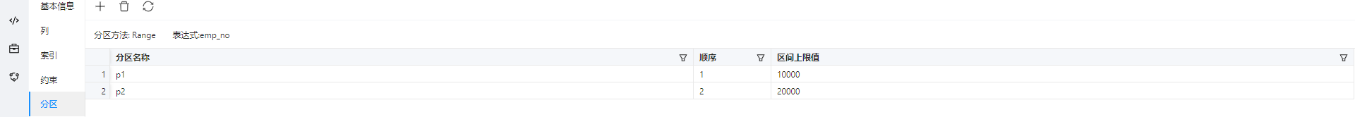 table-attribute5