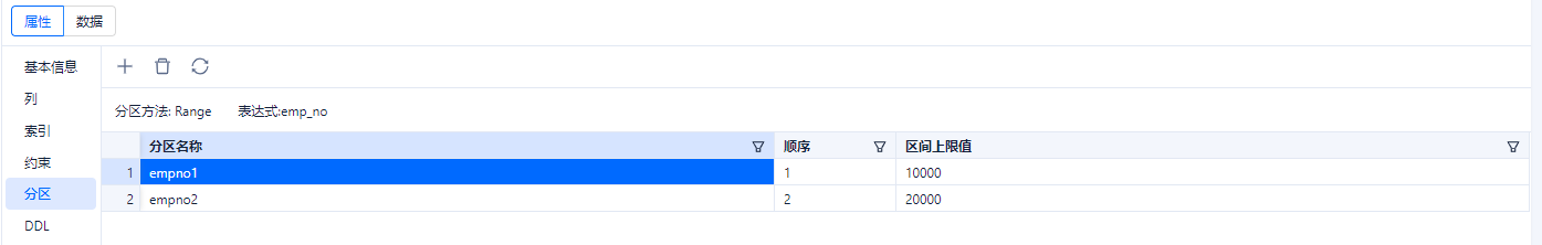 table-attribute5