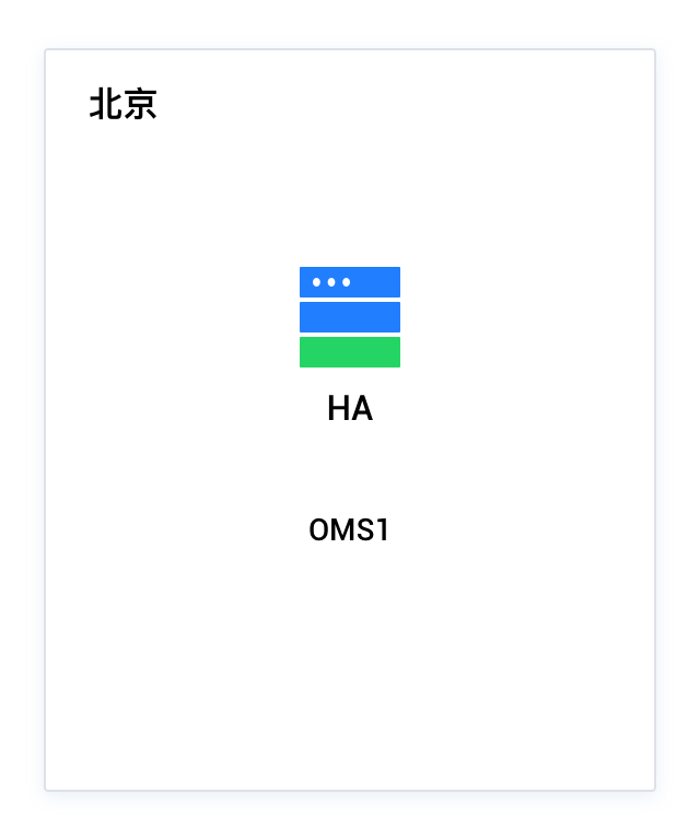 architecture2-zh